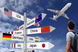 Global Education Shifts: Navigating New Immigration Policies in 2025